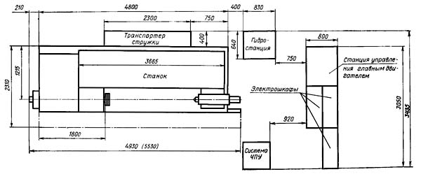 Настановне креслення токарного верстата з ЧПУ 1740РФ3
